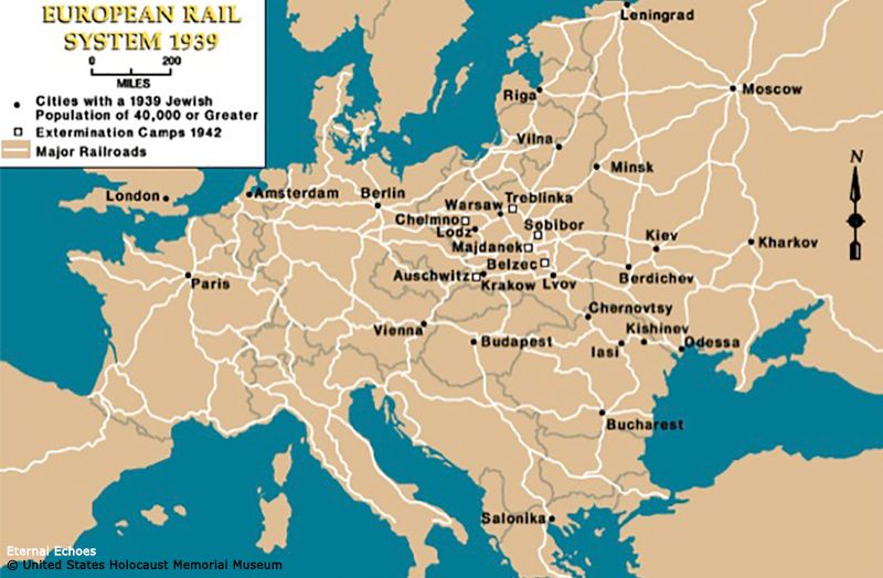 3-4 european rail system